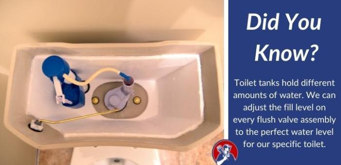 Toilet won t flush when shower is running