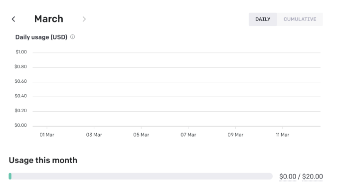 Blocked drains epping