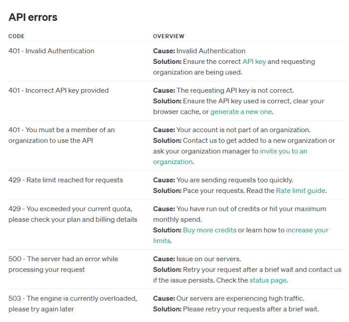 Office waterfall wall